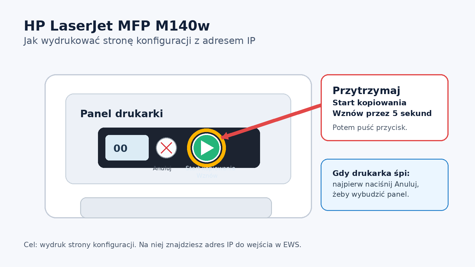  hp_m140w_panel_przycisk_wznow_5s
