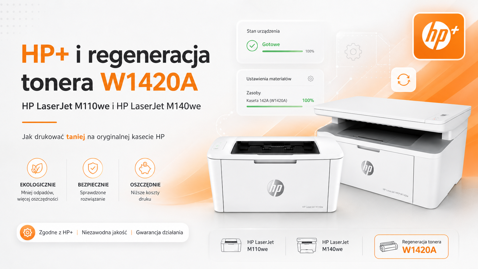 HP+ w HP LaserJet M110we i M140we: jak działa regeneracja tonera W1420A