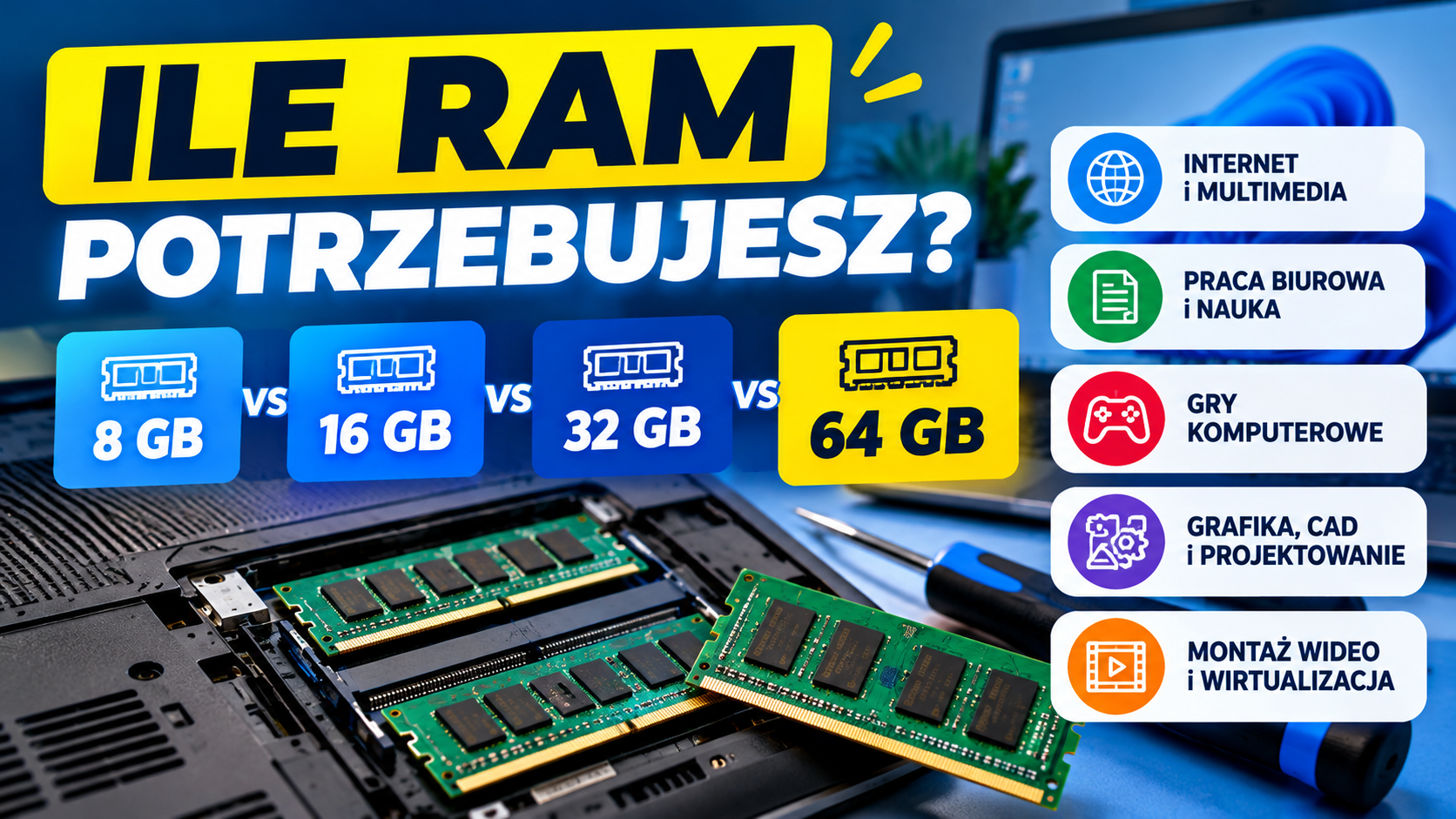 Ile pamięci RAM powinien mieć komputer? Do czego służy RAM i ile GB potrzebujesz?
