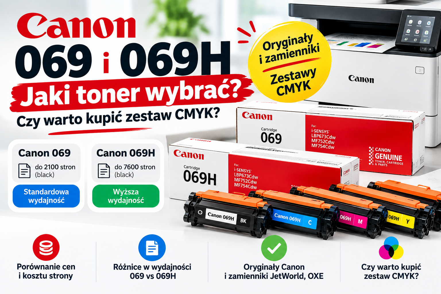 Canon 069 i 069H. Jaki toner wybrać i czy warto kupić zestaw CMYK?