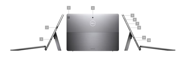 Dell Latitude 7200 2w1 Core i5 8365U (8-gen.) 1,6 GHz / 16 GB / 480 SSD / 12,3'' WUXGA, dotyk / Win 11 Pro
